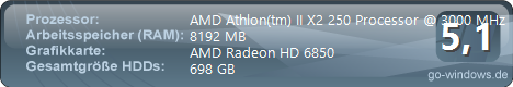 High End Gamer PC