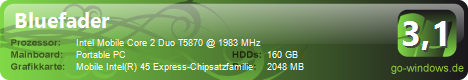Mein Laptop