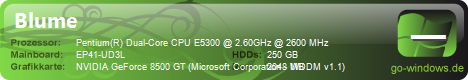 Mein PC