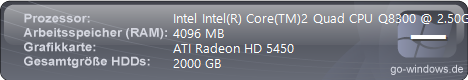 BoRa PC
