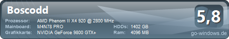 Wilds Phenom II