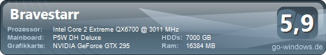 Game-PC