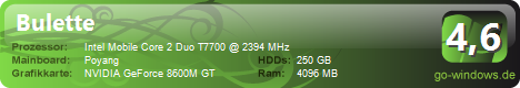 ACER Aspire