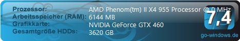 Gamer PC