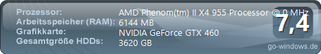 Gamer PC