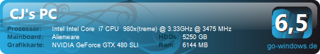 CJ`s 980x(6-12 Core) (Alienware)