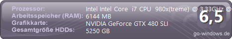 CJ`s 980x(6-12 Core) (Alienware)