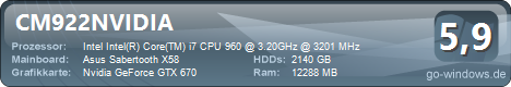 CM922NVIDIA