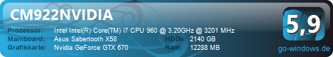 CM922NVIDIA