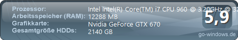 CM922NVIDIA