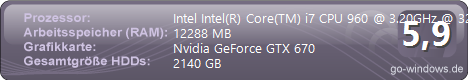 CM922NVIDIA