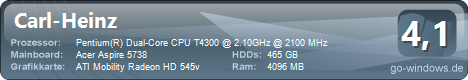 Acer Aspire 5738Z
