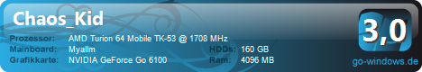 Acer Aspire 9305 AWSMi
