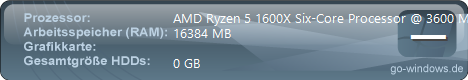 AMD Ryzen System