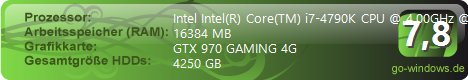 Chicken PC 2015