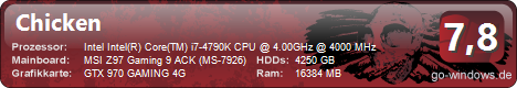 Chicken PC 2015