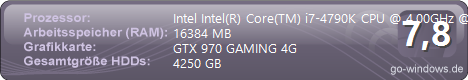 Chicken PC 2015