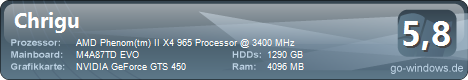 Chrigu´s PC