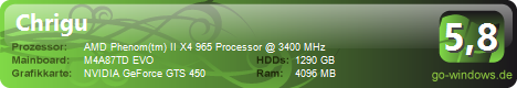 Chrigu´s PC