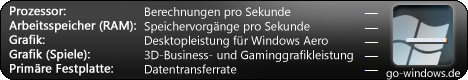 Mein Gaming Pc