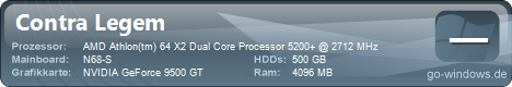 CONTRA-PC