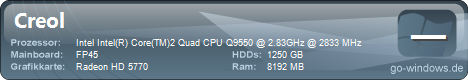 Creol-PC