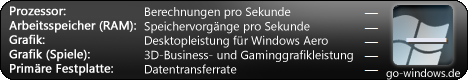 Neuer PC 2015