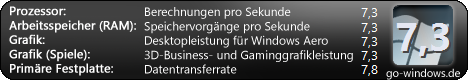 meinpc - go-windows.de