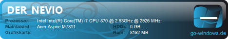 M7811