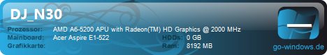 Acer Aspire E1-522