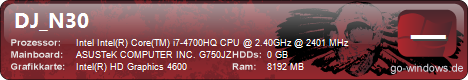 ASUS G750J