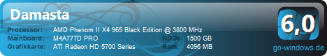 My Gaming Rig