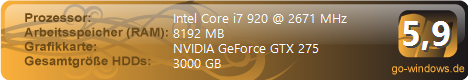 Core i7