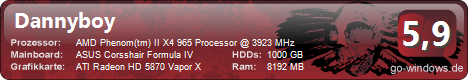 AMD + CM