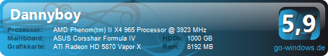 AMD + CM