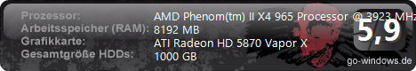 AMD + CM