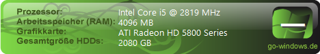 My super gaming PC