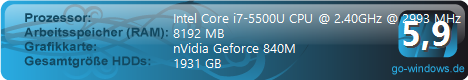 Acer E5-571G
