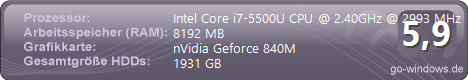 Acer E5-571G