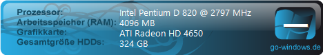 i5750