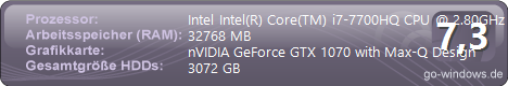 MSI GS73VRG StealthPro