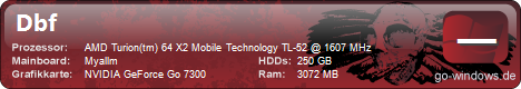 Acer Aspire 9300