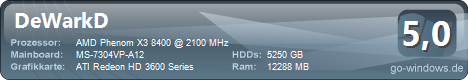 Windows7 Ultimate x64