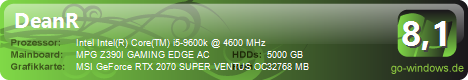 Desktop-PC