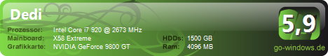I7