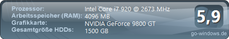 I7
