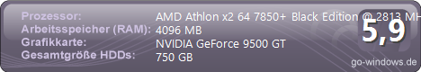 AMD Athlon x2 7850+
