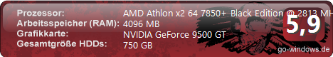 AMD Athlon x2 7850+