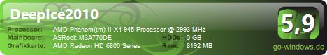Fertig PC