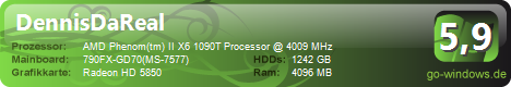 Dennis' PC